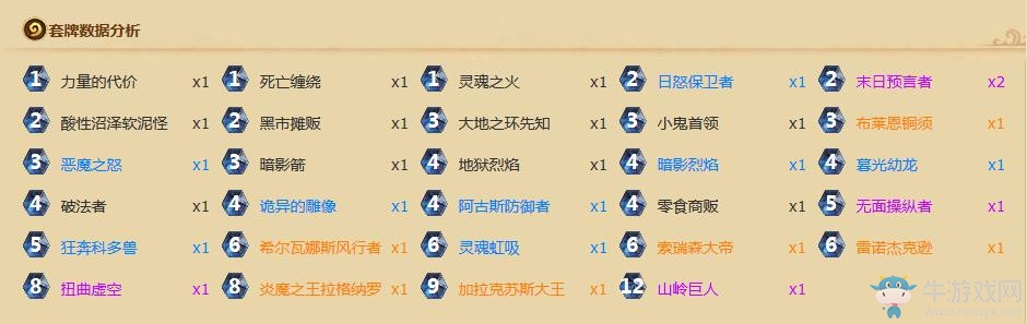 《爐石傳說》K神宇宙術