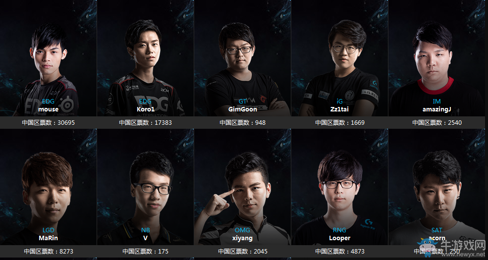 《LOL》2016全明星賽投票 參與即得頭像