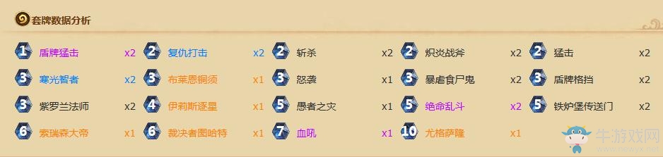 《爐石傳說》會長黑科技爆牌戰(zhàn)