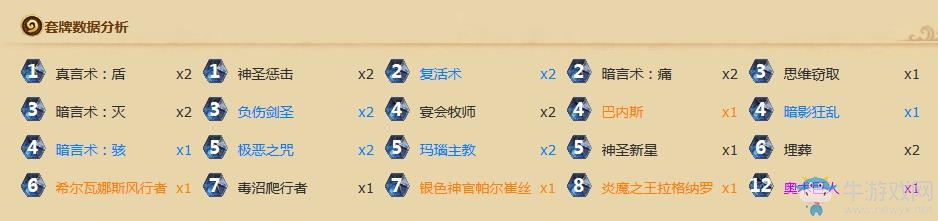 《爐石傳說》歐服高勝率復活牧