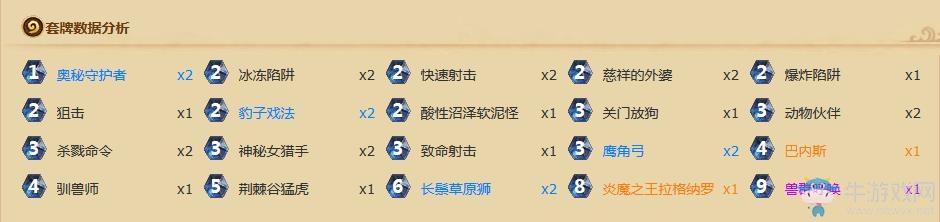 《爐石傳說》傳說奧秘獵，輕松上傳說，隨手拿低保