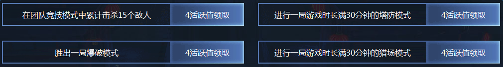 《逆戰》龍城開啟 武器道具免費體驗