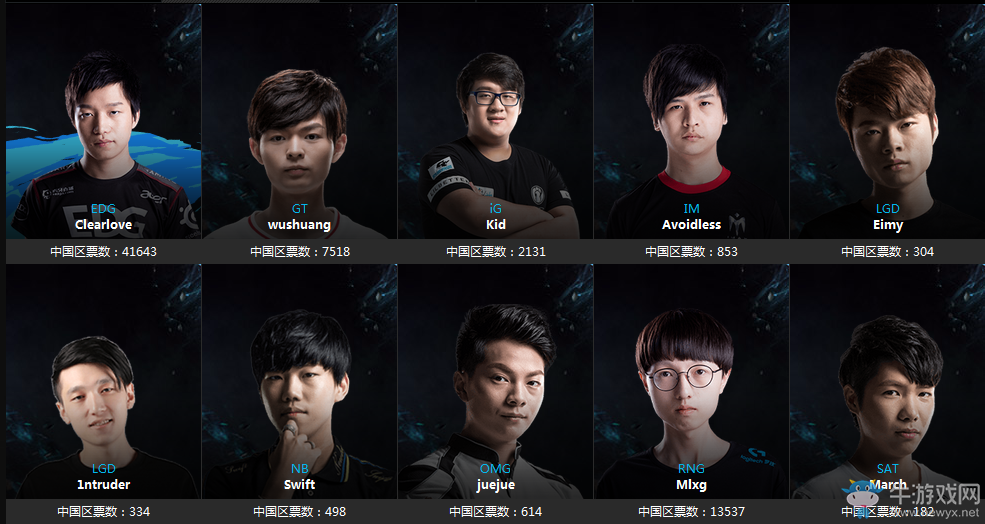 《LOL》2016全明星賽投票 參與即得頭像