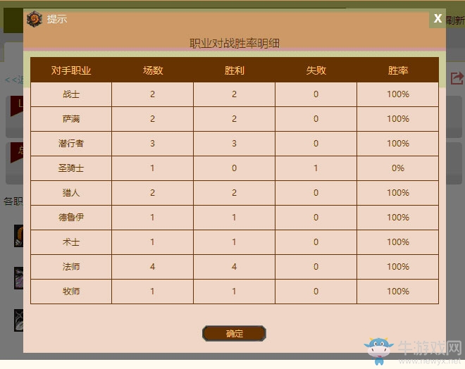 《爐石傳說》傳說奧秘獵，輕松上傳說，隨手拿低保