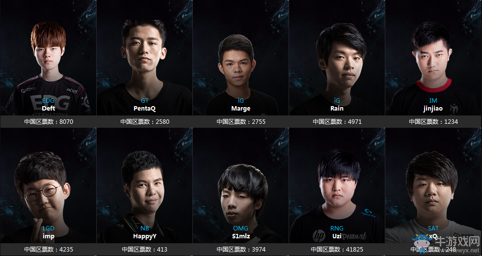 《LOL》2016全明星賽投票 參與即得頭像