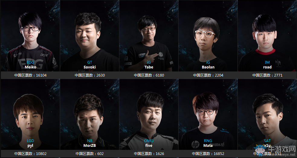 《LOL》2016全明星賽投票 參與即得頭像