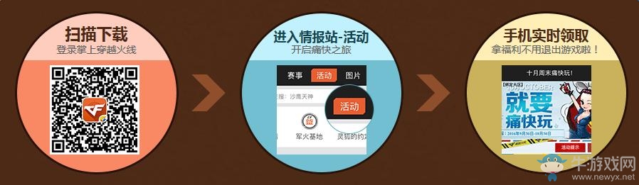 《cf》11月周末痛快玩 11倍經驗來襲