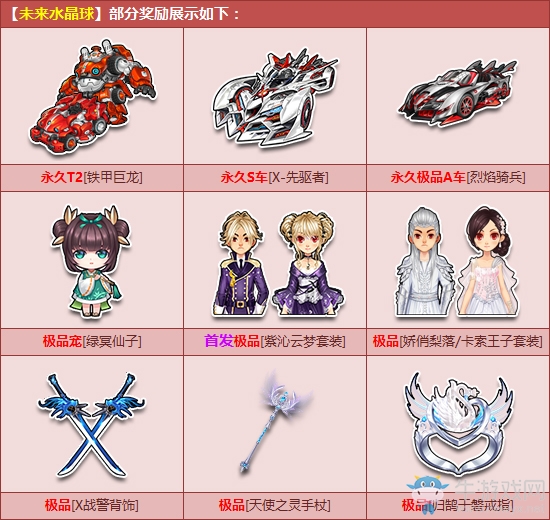 《QQ飛車》未來水晶球 永久T2【鐵甲巨龍】狂飆來襲！