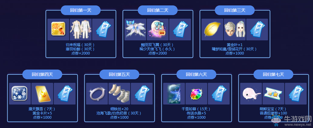 《QQ炫舞》炫舞節(jié)狂歡 全民1800
