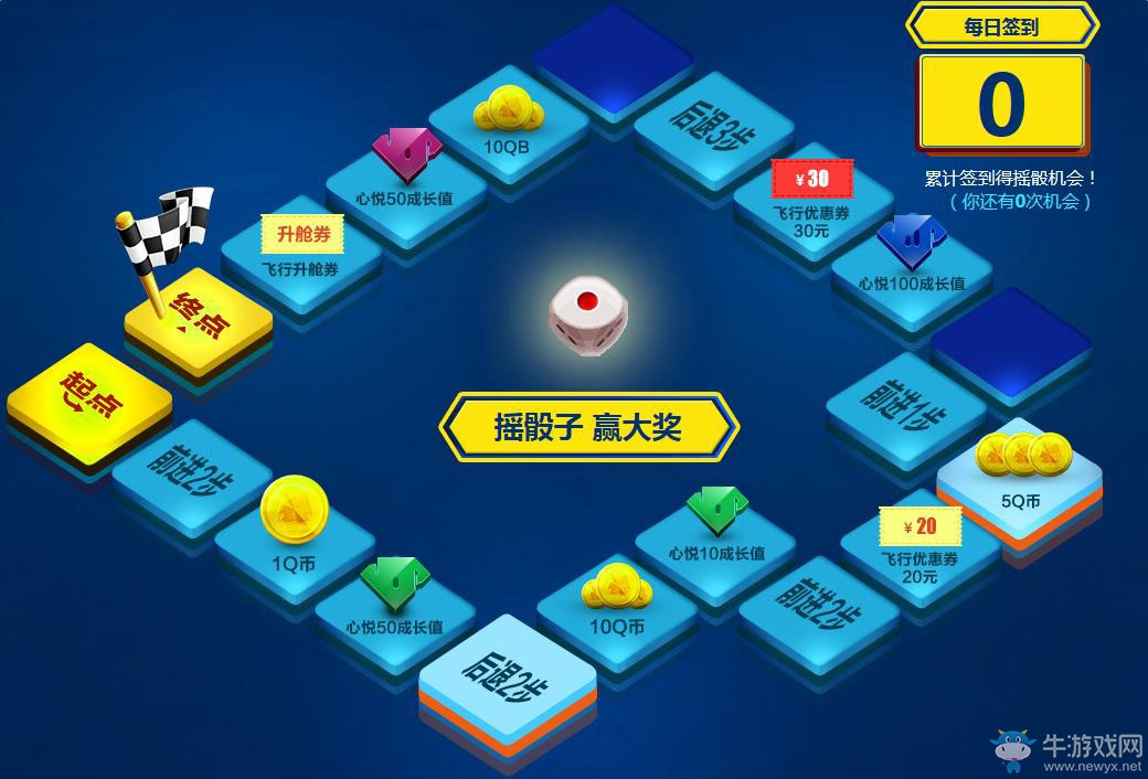 cf心悅會(huì)員歡樂(lè)飛行棋活動(dòng) 領(lǐng)雷蛇沖鋒槍