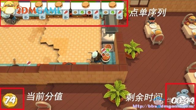 《煮糊了》系統(tǒng)教程關(guān)卡圖文攻略