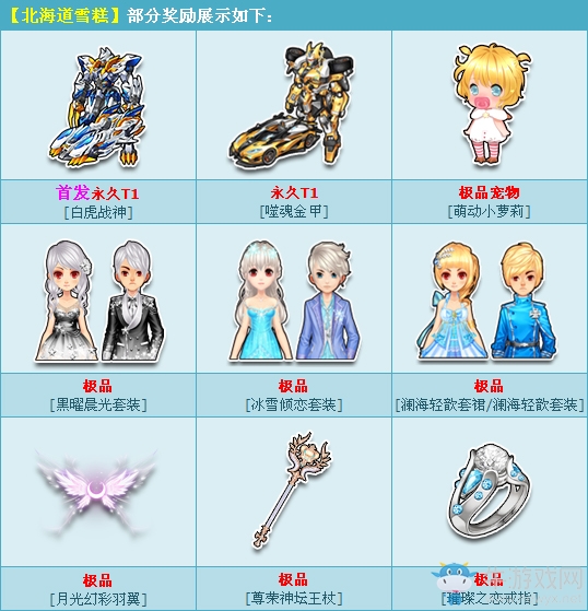 《QQ飛車》北海道雪糕 永久T1白虎戰(zhàn)神霸氣登場！