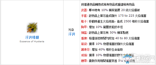《流放之路》女巫平民BD元【元素地震】