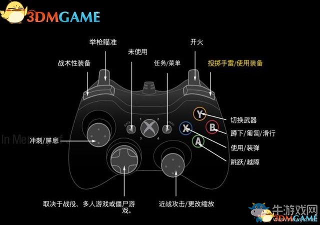 《使命召喚13：無限戰(zhàn)爭》全任務(wù)流程圖文攻略
