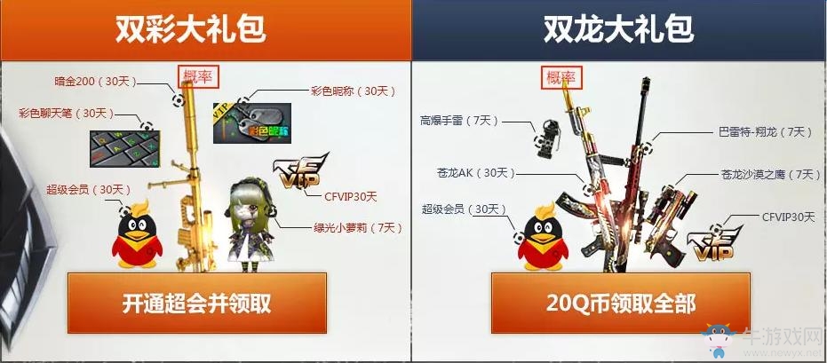 《cf》11月雙重大禮包陪你狂歡 20Q幣領取大禮包