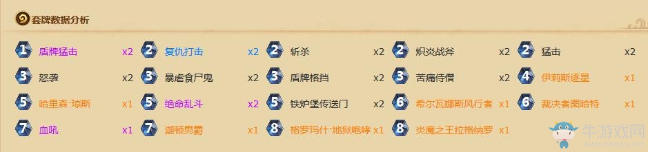 《爐石傳說》濤妹豪戰(zhàn)國服第三