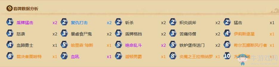 《爐石傳說》濤妹豪戰(zhàn)國服第三