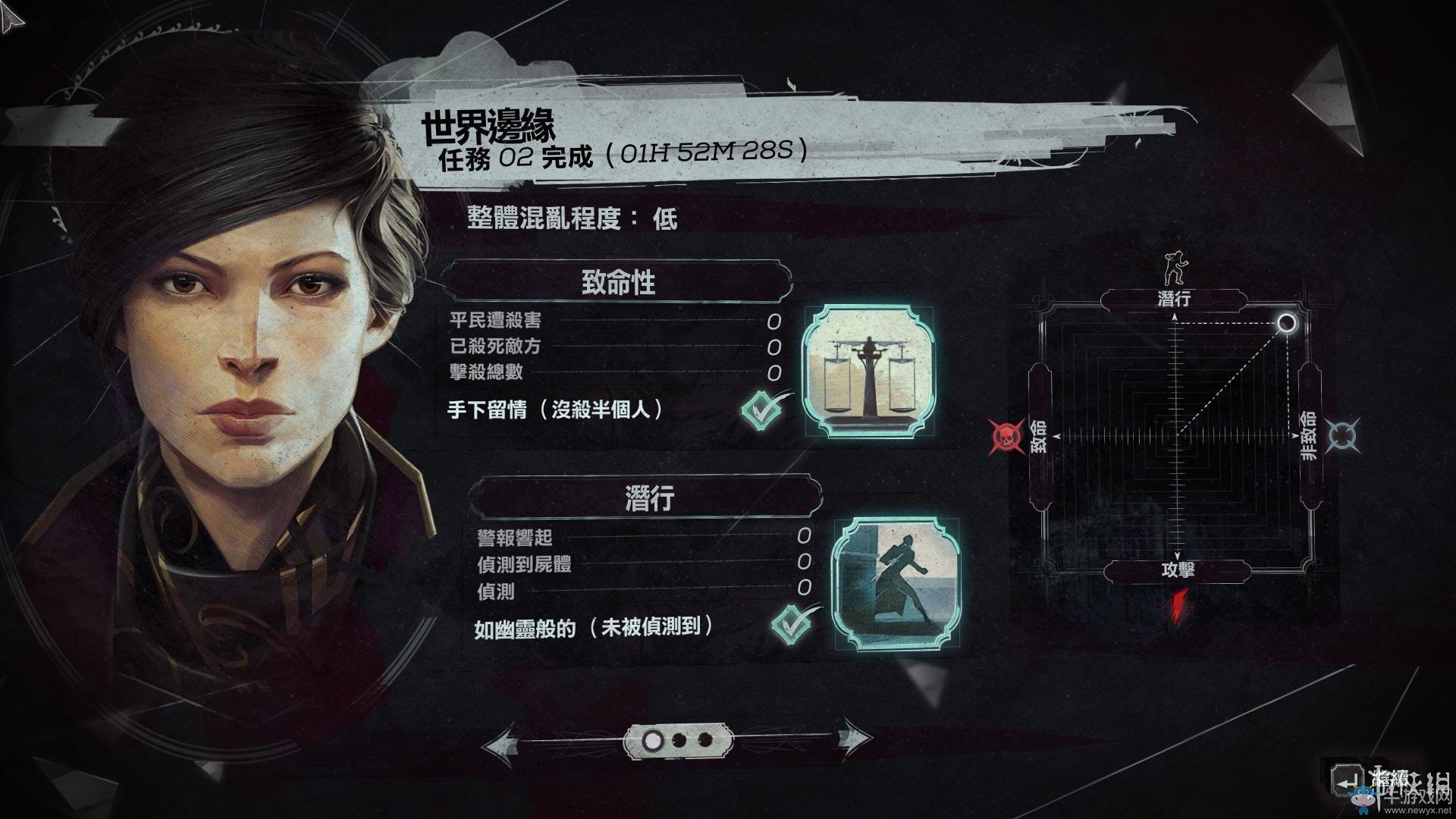 《羞辱2》骸骨符文收集全流程圖文攻略