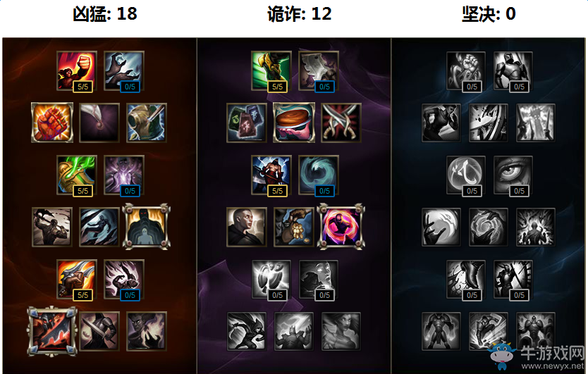 《LOL》逆羽霞符文加點出裝攻略