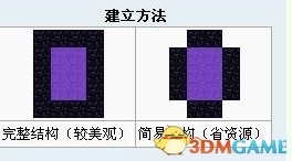 《我的世界》傳送門制作方法大全