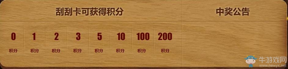 《cf》11月刮刮卡 M4A1黑騎士刮一下