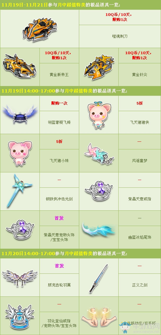 《QQ飛車》11月月中超值特賣