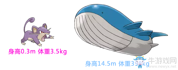 《口袋妖怪：太陽/月亮》新手教學圖文攻略