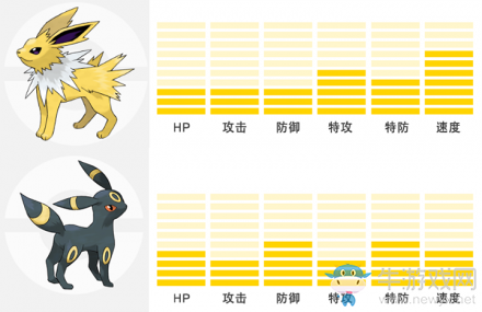 《口袋妖怪：太陽/月亮》新手教學(xué)圖文攻略