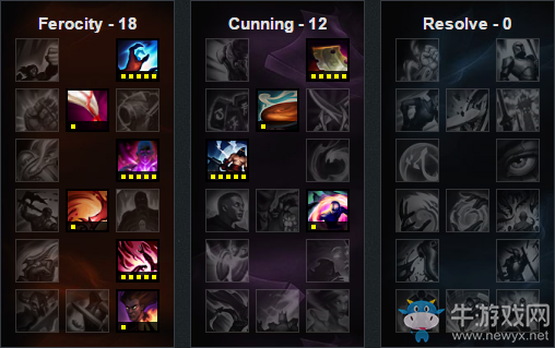 《LOL》6.22版本強勢上單英雄 泰坦稱王