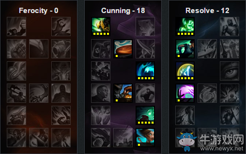 《LOL》6.22版本強(qiáng)勢(shì)輔助英雄 老司機(jī)又開(kāi)車了