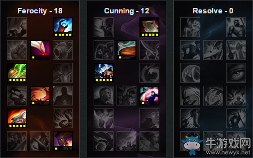 《LOL》6.22版本強(qiáng)勢(shì)ADC英雄 薇恩第一無(wú)可挑剔