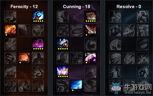 《LOL》6.22版本強(qiáng)勢(shì)ADC英雄 薇恩第一無(wú)可挑剔
