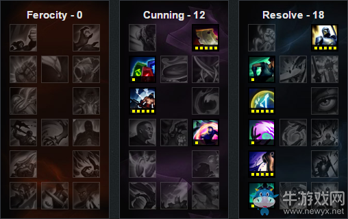 《LOL》6.22版本強(qiáng)勢(shì)打野英雄 各英雄先后稱雄