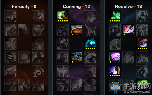 《LOL》6.22版本強(qiáng)勢(shì)輔助英雄 老司機(jī)又開(kāi)車了