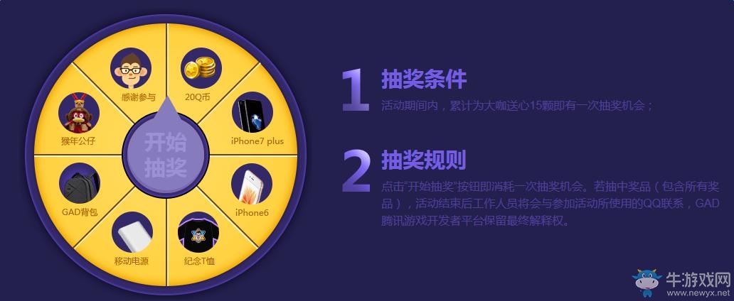 cfGAD嘉年華 簽到送心贏iPhone7 plus