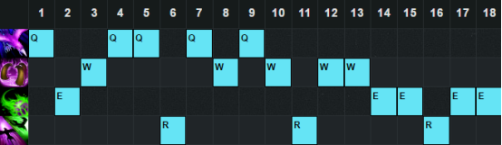 《LOL》6.22版本強勢上單英雄 泰坦稱王