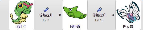 《口袋妖怪：太陽(yáng)/月亮》從零開(kāi)始的精靈圖鑒