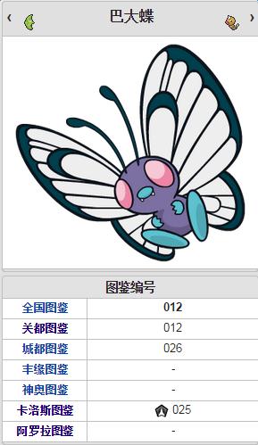 《口袋妖怪：太陽(yáng)/月亮》從零開(kāi)始的精靈圖鑒