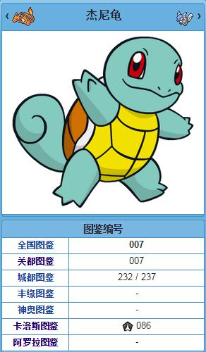 《口袋妖怪：太陽/月亮》從零開始的精靈圖鑒