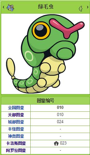 《口袋妖怪：太陽/月亮》從零開始的精靈圖鑒