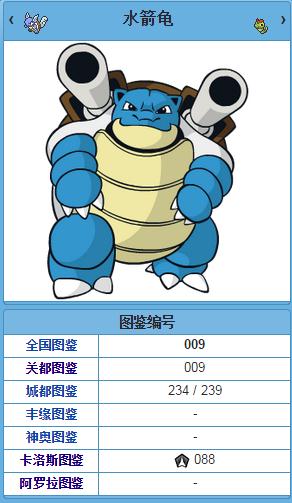 《口袋妖怪：太陽/月亮》從零開始的精靈圖鑒