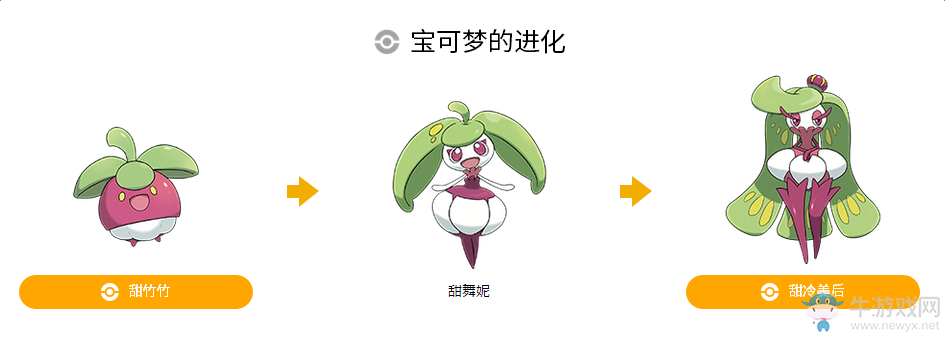《口袋妖怪：太陽/月亮》全精靈屬性圖鑒大全（完)