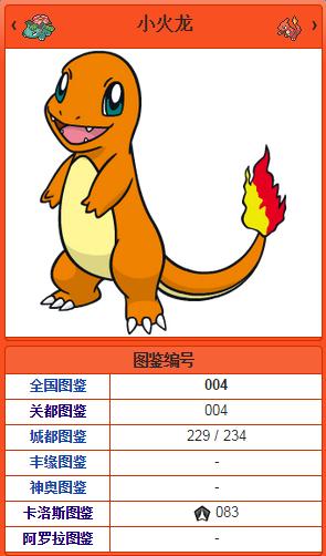 《口袋妖怪：太陽/月亮》從零開始的精靈圖鑒