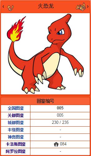 《口袋妖怪：太陽/月亮》從零開始的精靈圖鑒