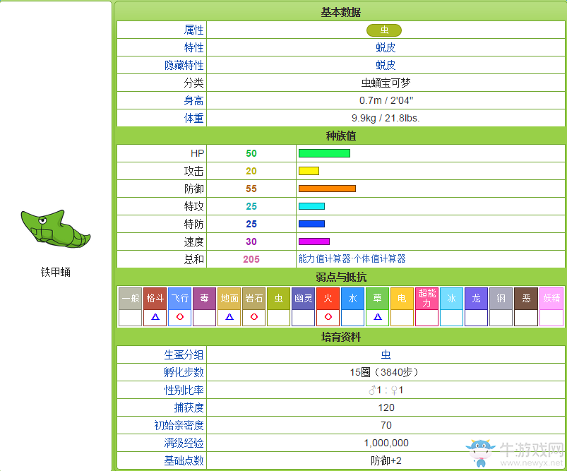 《口袋妖怪：太陽(yáng)/月亮》從零開(kāi)始的精靈圖鑒