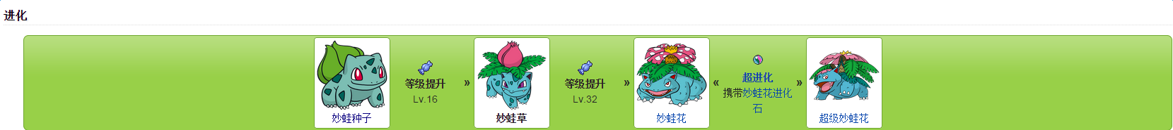 《口袋妖怪：太陽/月亮》從零開始的精靈圖鑒
