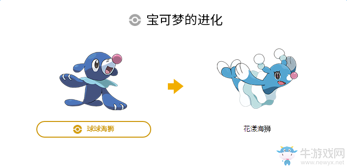 《口袋妖怪：太陽/月亮》全精靈屬性圖鑒大全（完)