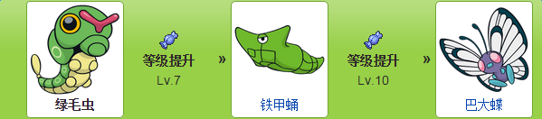 《口袋妖怪：太陽(yáng)/月亮》從零開(kāi)始的精靈圖鑒