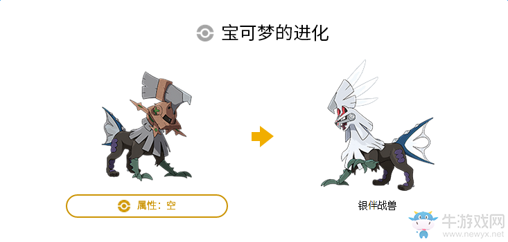 《口袋妖怪：太陽/月亮》全精靈屬性圖鑒大全（完)
