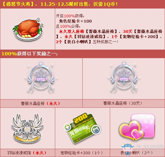 《QQ飛車》感恩節(jié)低價(jià)回饋 1Q幣搶雙人座椅！